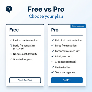 DeepL翻译翻译Triangular2 Learning Rate